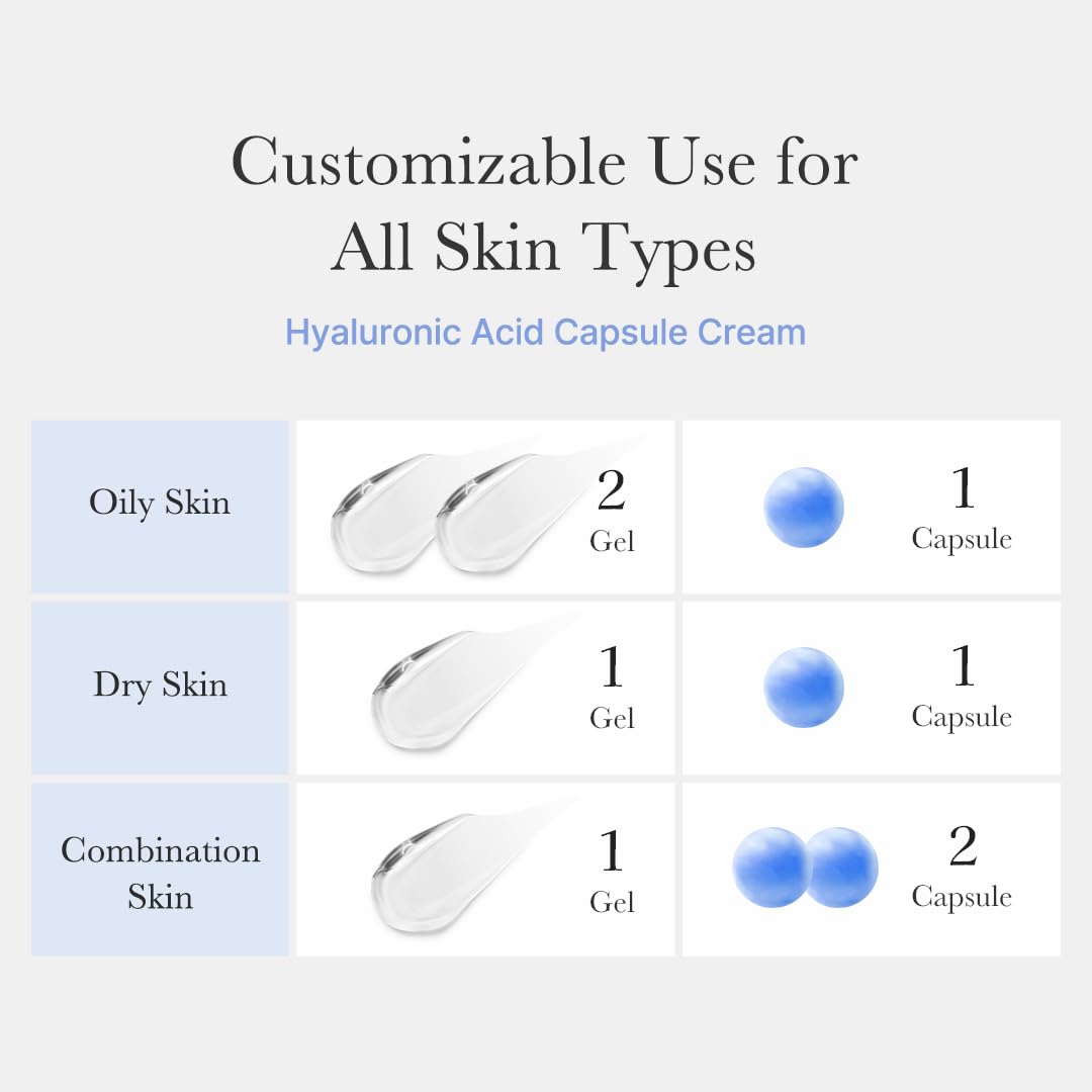 medicube Capsule Cream with Deep Vitamin C for Radiance Jansha Store