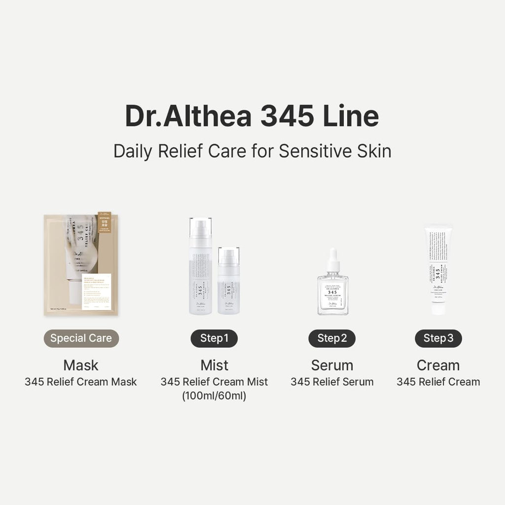 Dr.Althea 345 Relief Cream, 1.69 Fl Oz (Ver.2 - Pack of 2) Jansha Store