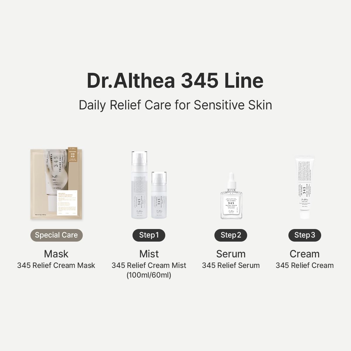 Dr.Althea 345 Relief Cream, 1.69 Fl Oz (Ver.2 - Pack of 2) Jansha Store
