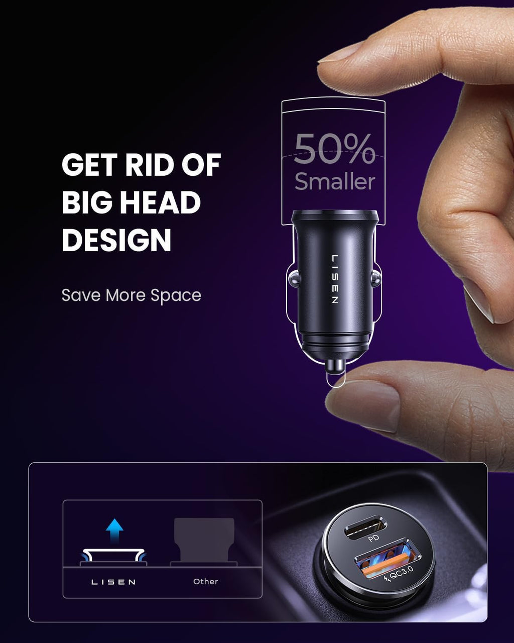 LISEN Car Charger USB C, 69W Cigarette Lighter USB Charger Adapter, 2 Pack Jansha Store