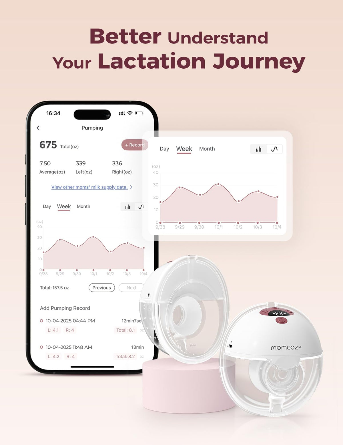 Momcozy Nipple Ruler, Silicone Flange Sizing Tool for Breast Pump Fitting Jansha Store