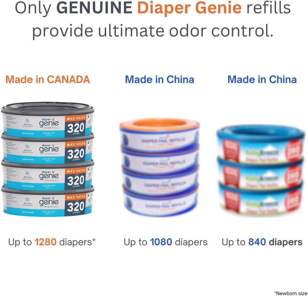 Diaper Genie Essentials Round Refill 4-Pack | Holds Up to 1280 Newborn Diapers | Features Unscented Continuous Film | Compatible with Diaper Genie Complete and Expressions Pails Jansha Store