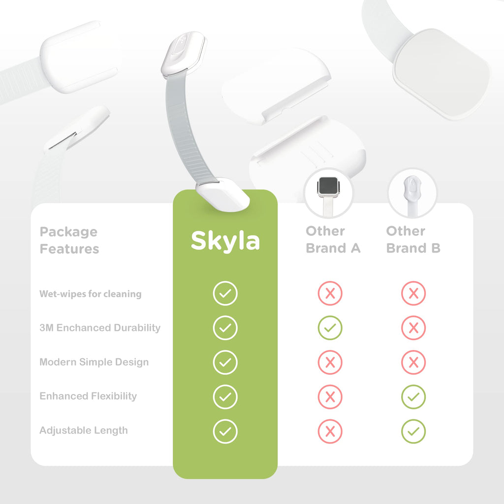 SKYLA HOMES Cabinet Strap Locks for Baby Proofing, 2 Pack, Gray Jansha Store