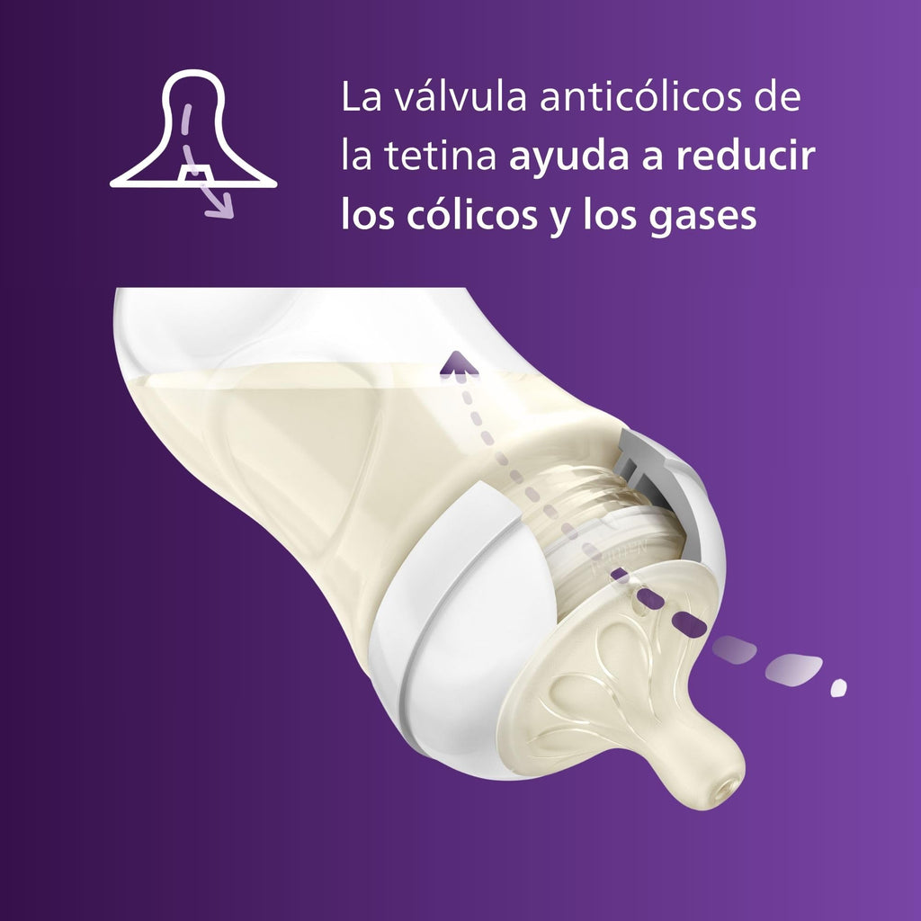 Philips Avent Natural Response Nipples, Fast Flow, 4-Pack Jansha Store