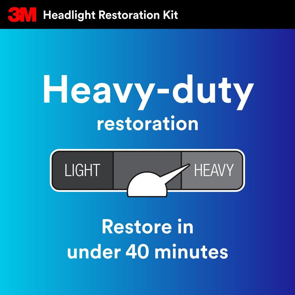 3M Ultra Headlight Restoration Kit, Contains Masking Tape, Light Sanding Discs, Wax Protectant and More, Use on Plastic Lenses Headlights, Taillights and More, Easy Heavy-Duty Restoration (39195) Jansha Store