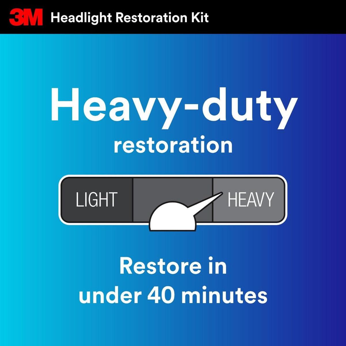 3M Ultra Headlight Restoration Kit, Contains Masking Tape, Light Sanding Discs, Wax Protectant and More, Use on Plastic Lenses Headlights, Taillights and More, Easy Heavy-Duty Restoration (39195) Jansha Store