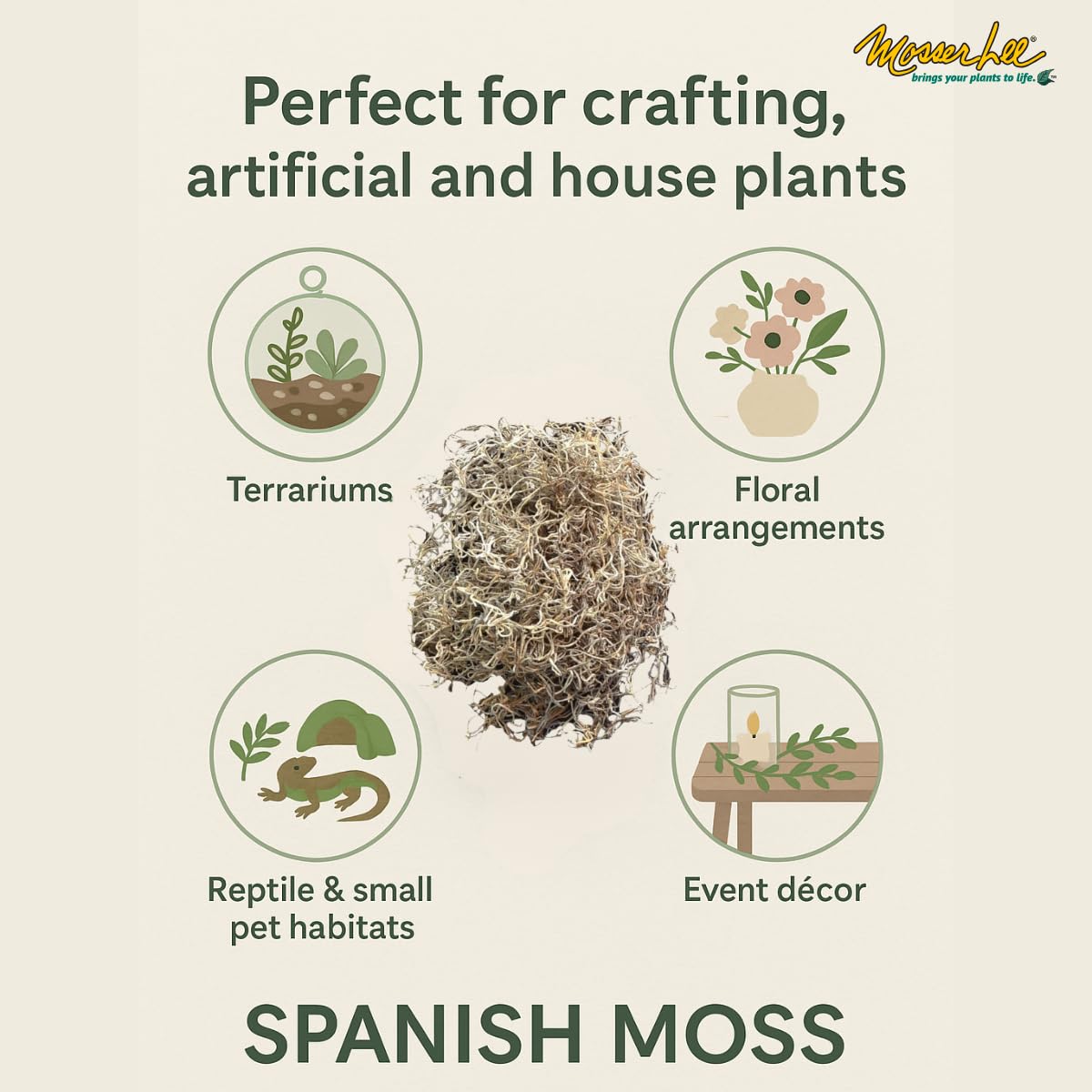 Mosser Lee ML0560 Spanish Moss, 250 Cubic Inches Jansha Store