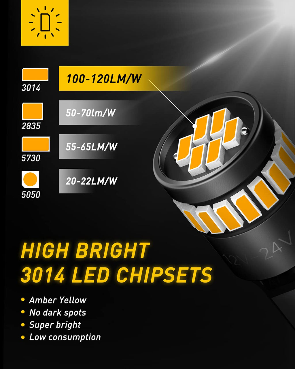 AUXITO 194 LED Bulbs for License Plate Light 168 175 2825 W5W T10 24-SMD 3014 Chipsets 6000K White for Car Dome Door Map Dash Courtesy Cargo License Plate Lights, Pack of 2 Jansha Store