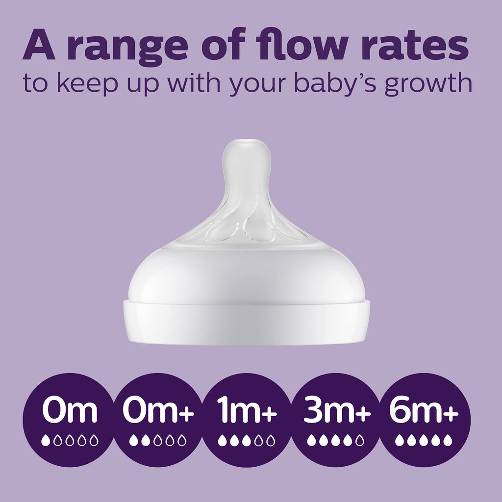 Philips Avent Natural Glass Baby Bottles, Medium Flow, 8 oz, BPA-Free Jansha Store