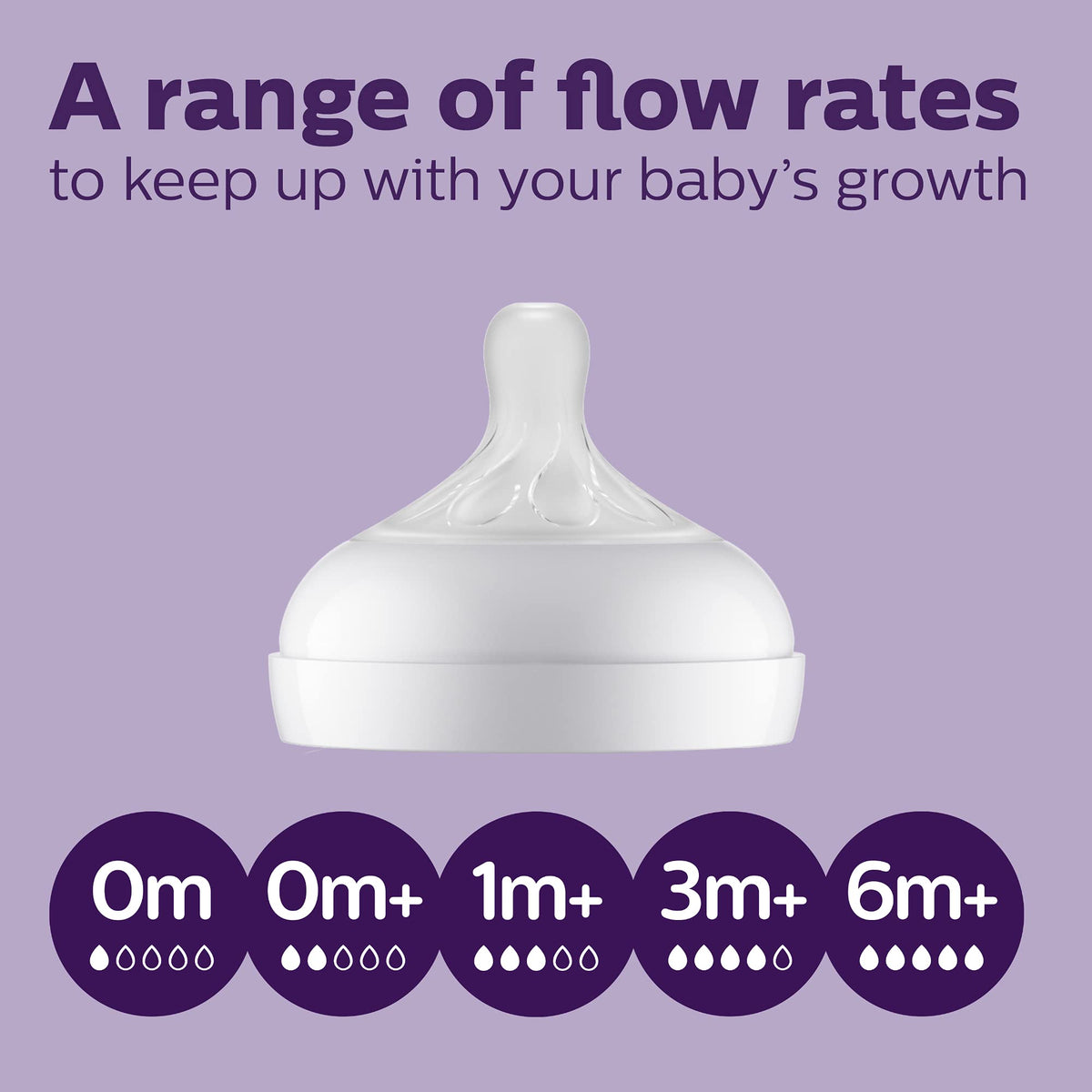 Philips Avent Natural Glass Baby Bottles, Medium Flow, 8 oz, BPA-Free Jansha Store
