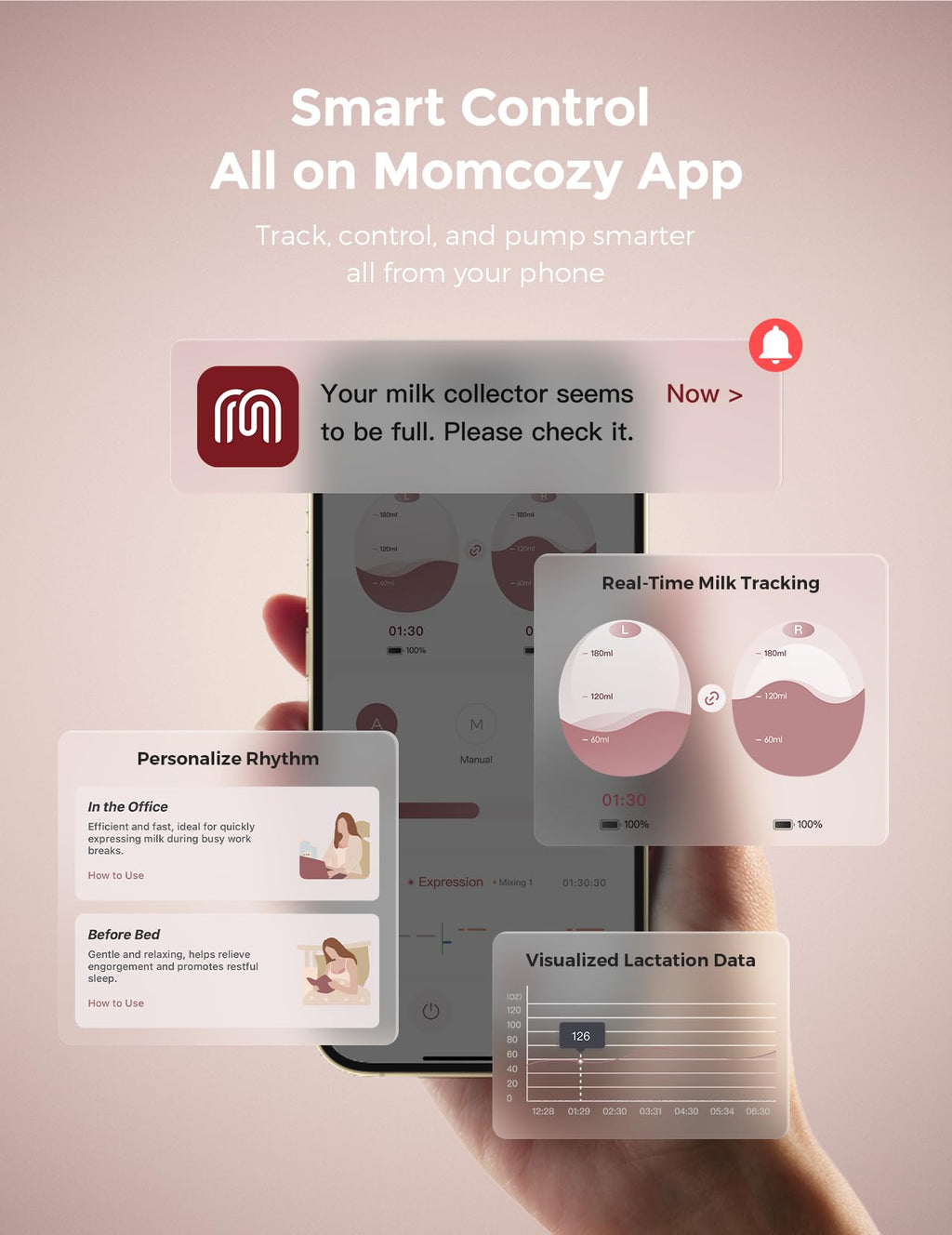 Momcozy Nipple Ruler, Silicone Flange Sizing Tool for Breast Pump Fitting Jansha Store