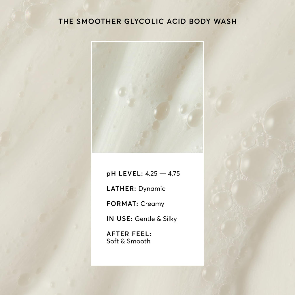 Naturium The Booster Hyaluronic Acid Body Wash, Hydrating & Moisturizing plus Minimizes Dryness, with Glycerin & Vitamin B5, 16.9 Fl Oz (Pack of 12) Jansha Store