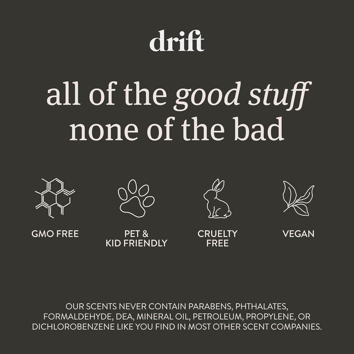 Drift Car Air Freshener - The Original Wood Air Freshener - Car Odor Eliminator - Long Lasting Scent - Essential Oils - Clean Ingredients - Amber Scent 3 Pack Refill - NO CLIP INCLUDED Jansha Store