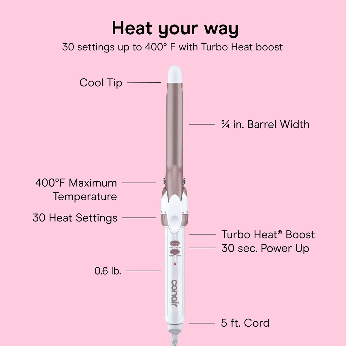 Conair Curling Iron, Double Ceramic, 1/2-in. Barrel, White/Rose Gold Jansha Store