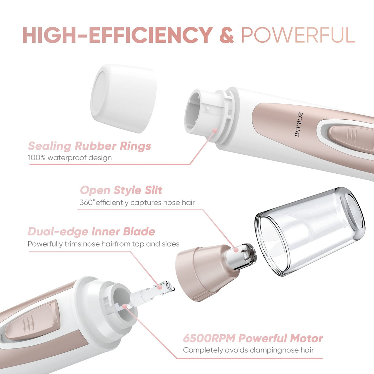 Ear and Nose Hair Trimmer Clipper - 2026 Professional Painless Eyebrow & Facial Hair Trimmer for Men Women,Battery-Operated Trimmer with IPX7 Waterproof,Dual Edge Blades for Easy Cleansing Black Jansha Store