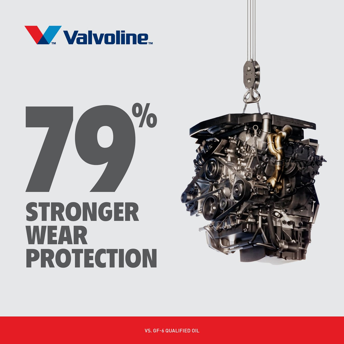 Valvoline Advanced Full Synthetic SAE 0W-20 Motor Oil 5 QT Jansha Store