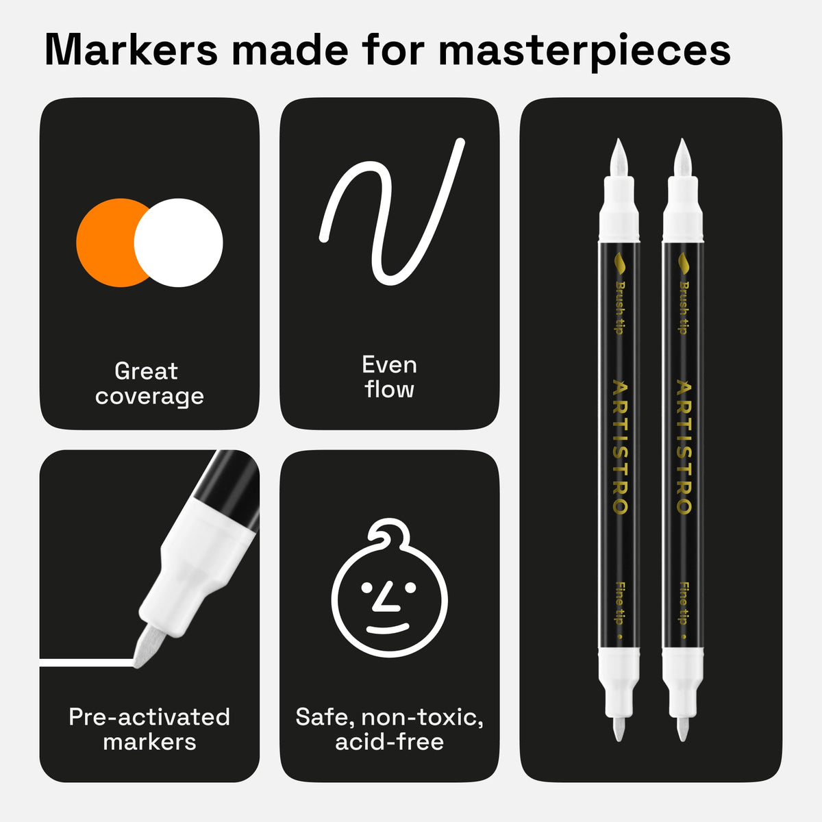 ARTISTRO 5 Black Dual-Tip Fabric Markers Decorating Kit, for Clothes Jansha Store