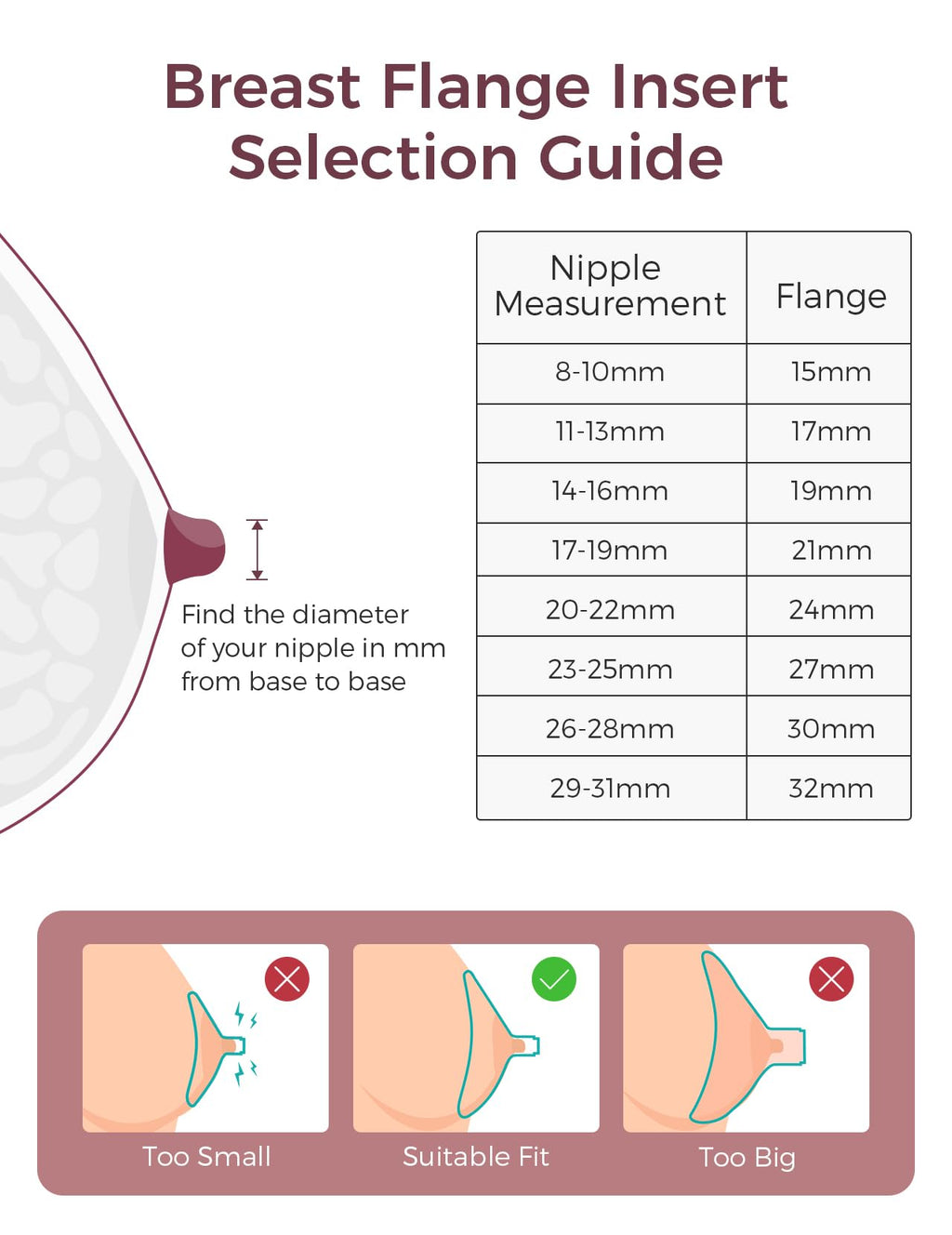 Momcozy Nipple Ruler, Silicone Flange Sizing Tool for Breast Pump Fitting Jansha Store