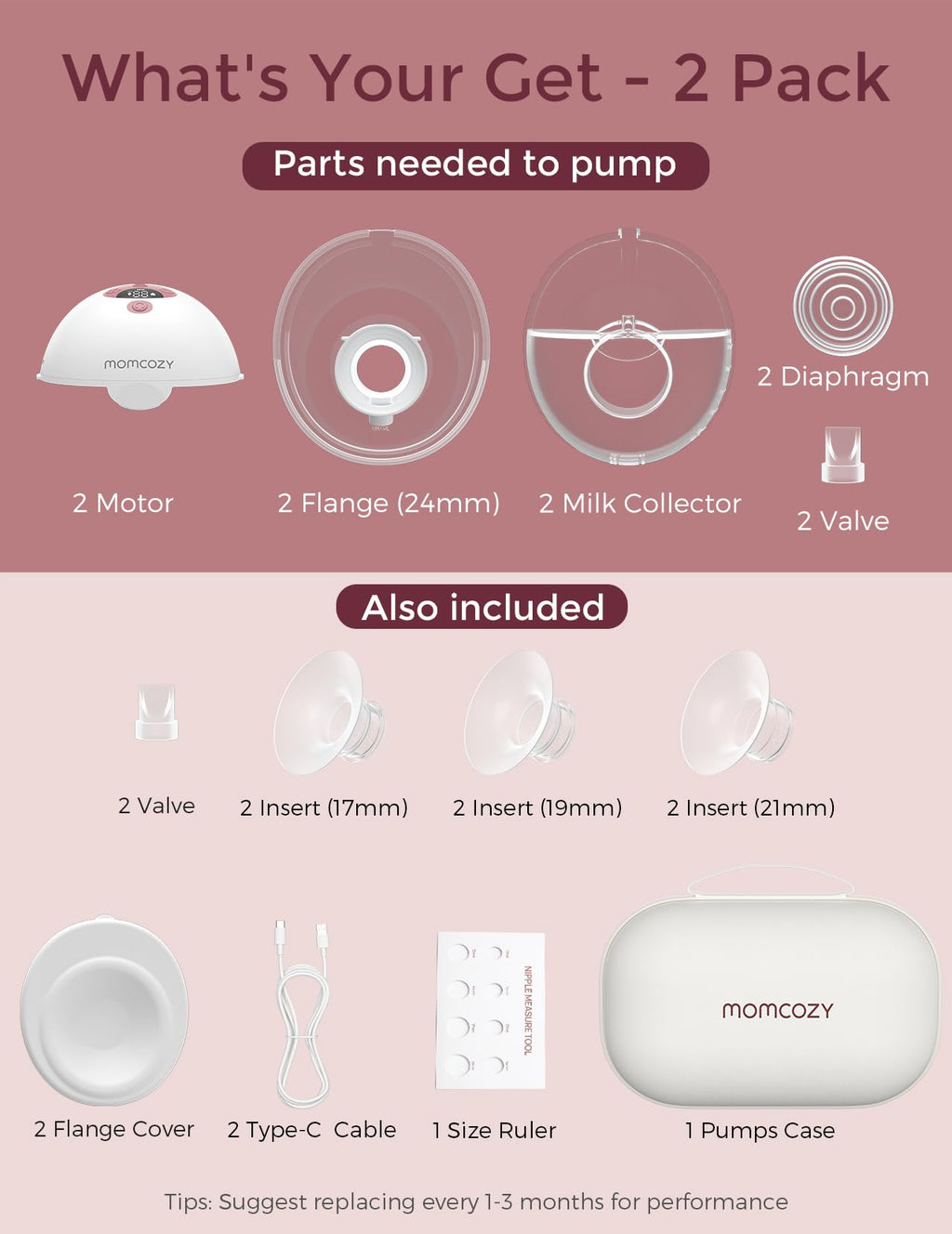 Momcozy Nipple Ruler, Silicone Flange Sizing Tool for Breast Pump Fitting Jansha Store