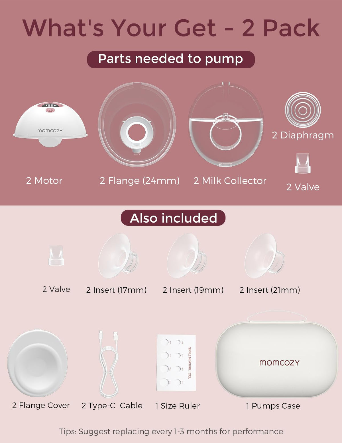 Momcozy Nipple Ruler, Silicone Flange Sizing Tool for Breast Pump Fitting Jansha Store