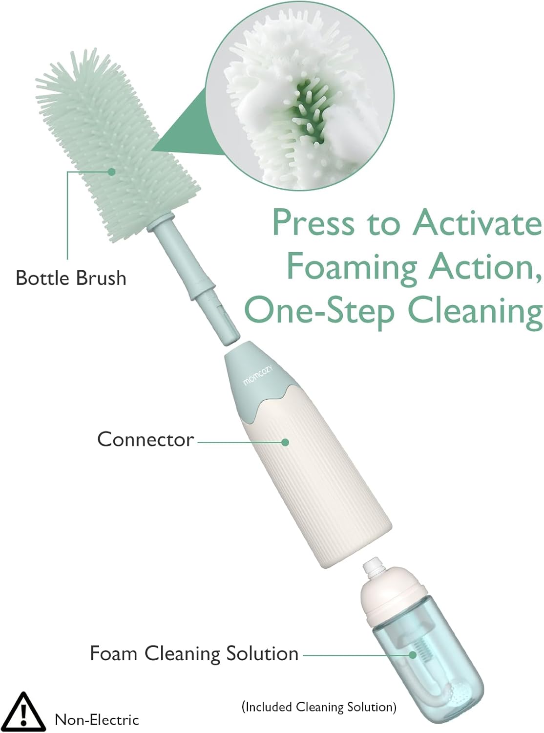 Momcozy Baby Bottle Brush Kit, Push-Press Foam Design, Green Jansha Store