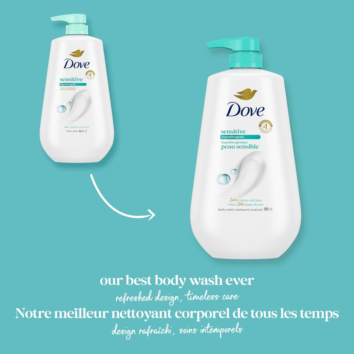 Dove Sensitive Skin Body Wash, 24hr Lotion-Soft Skin, 30.6 oz Jansha Store