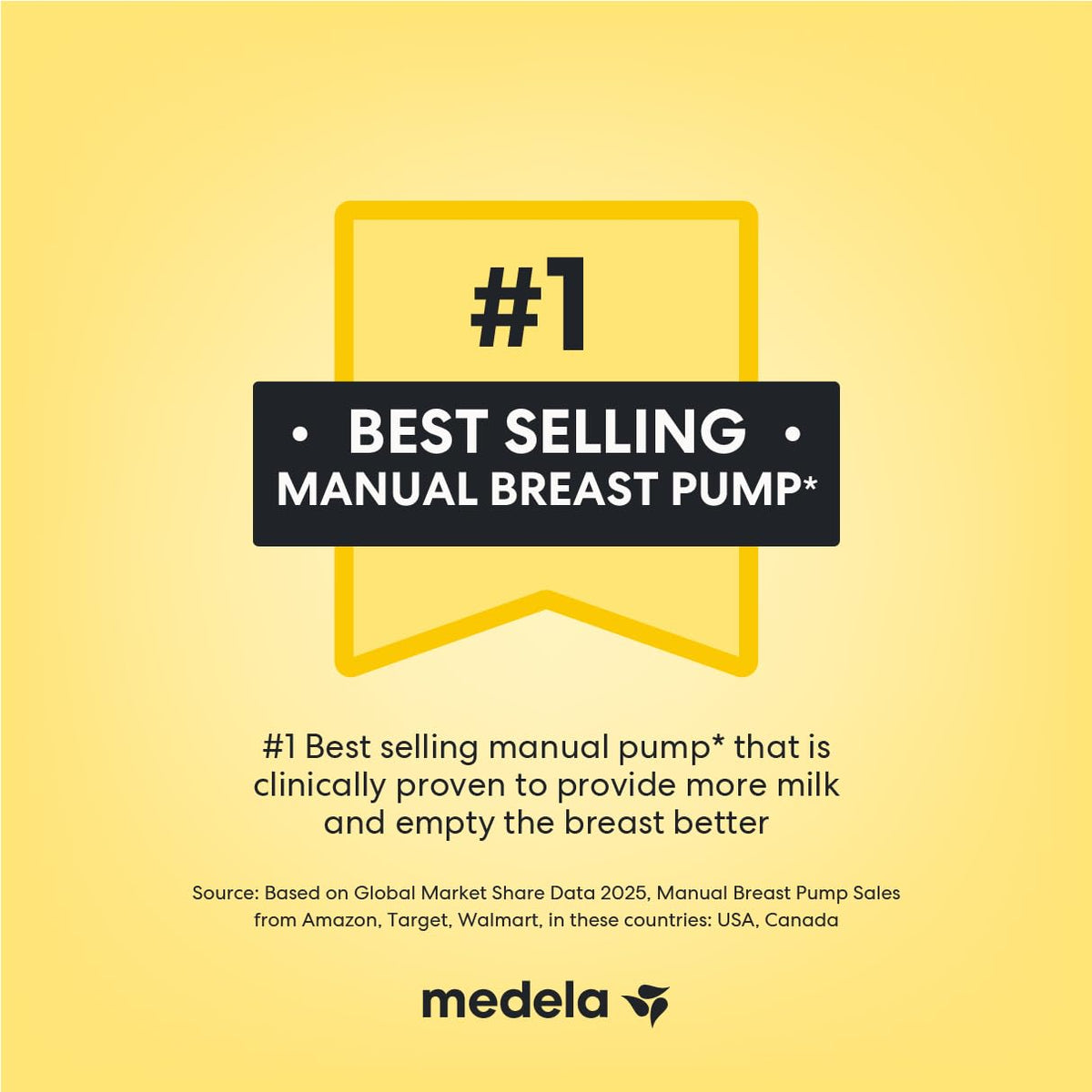 Medela Harmony Manual Breast Pump, On-the-Go, More Milk Output Jansha Store