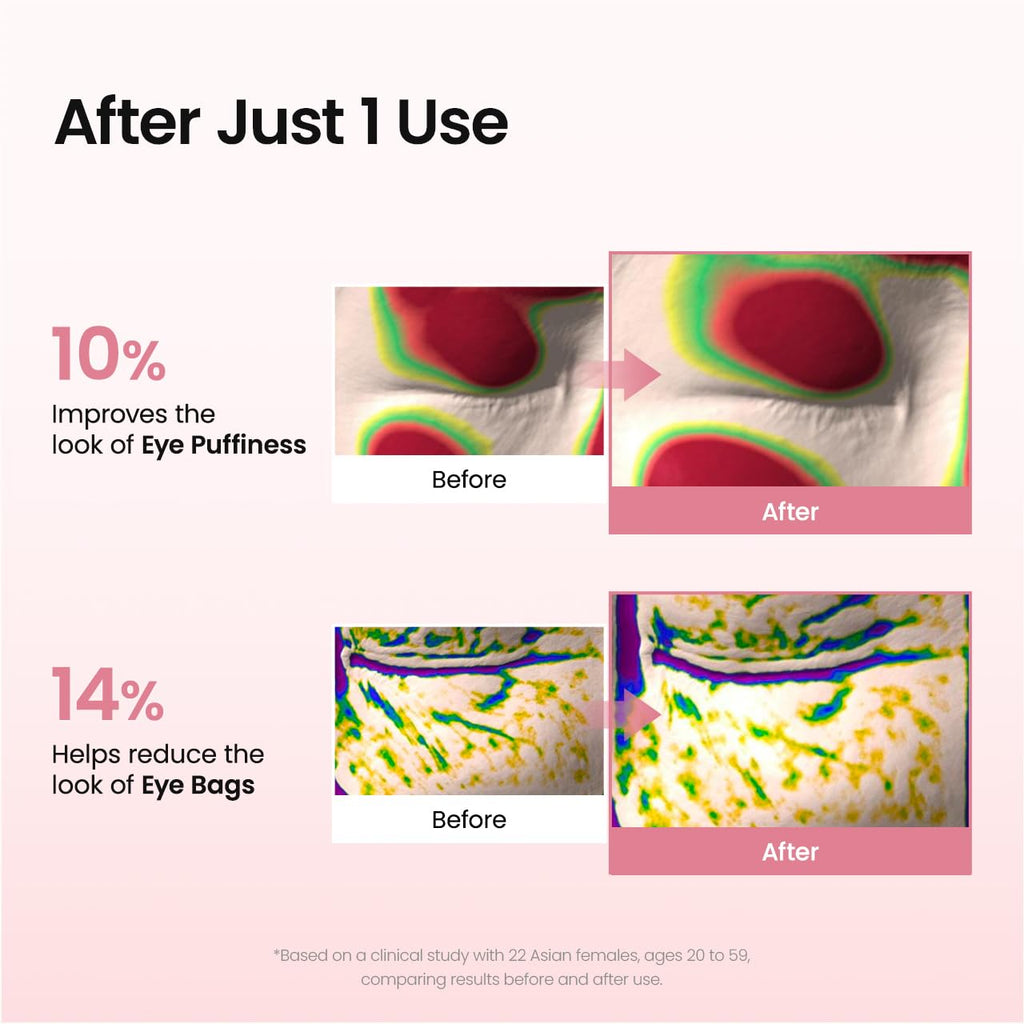 BIODANCE Hydrogel Eye Patches for Under Eye - Collagen Peptide, Anti Wrinkle & Fine Lines (60 Count) Jansha Store