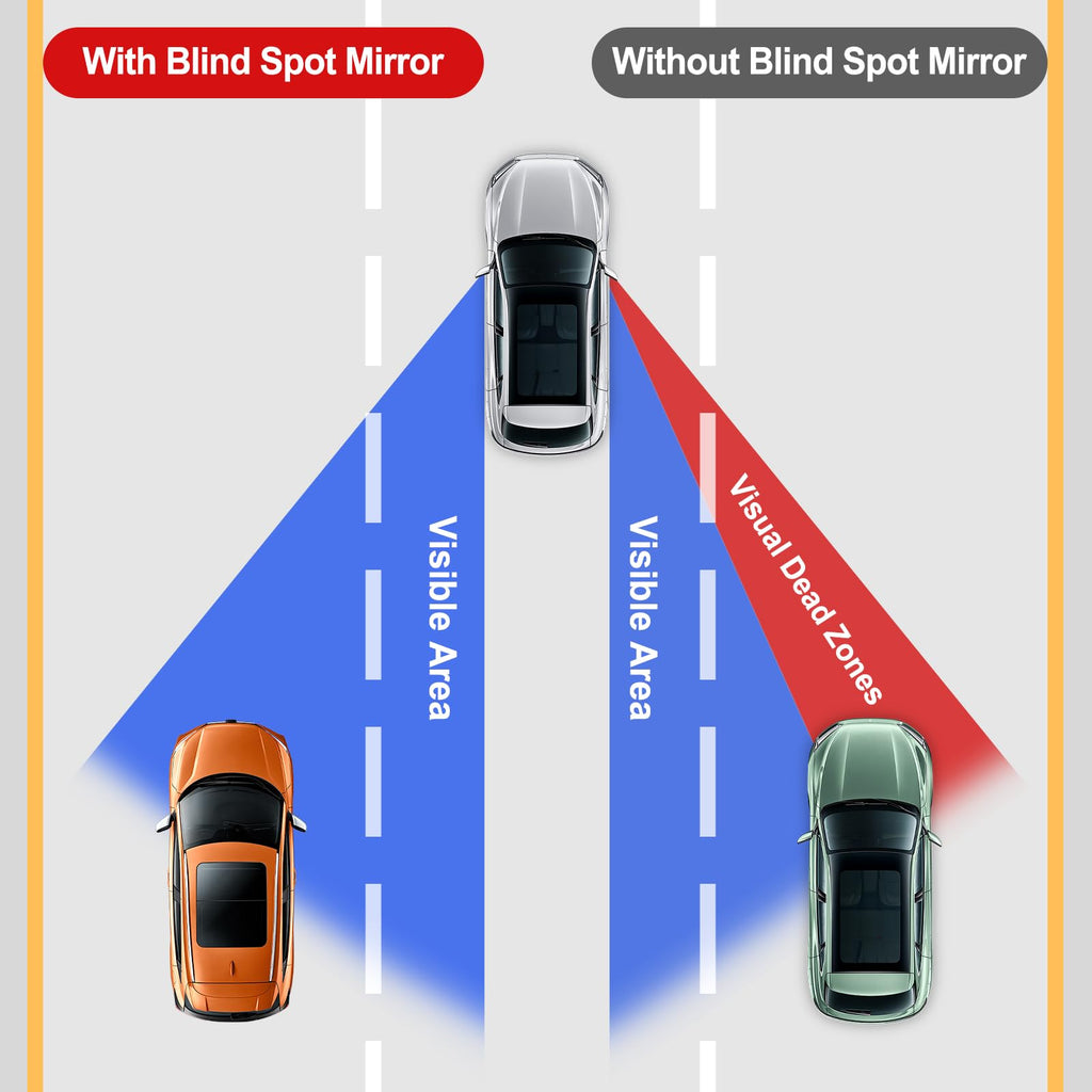 LivTee Blind Spot Mirror, 2" Round HD Glass Frameless Convex Rear View Mirrors Exterior Accessories with Wide Angle Adjustable Stick for Car SUV and Trucks, Pack of 2 Jansha Store