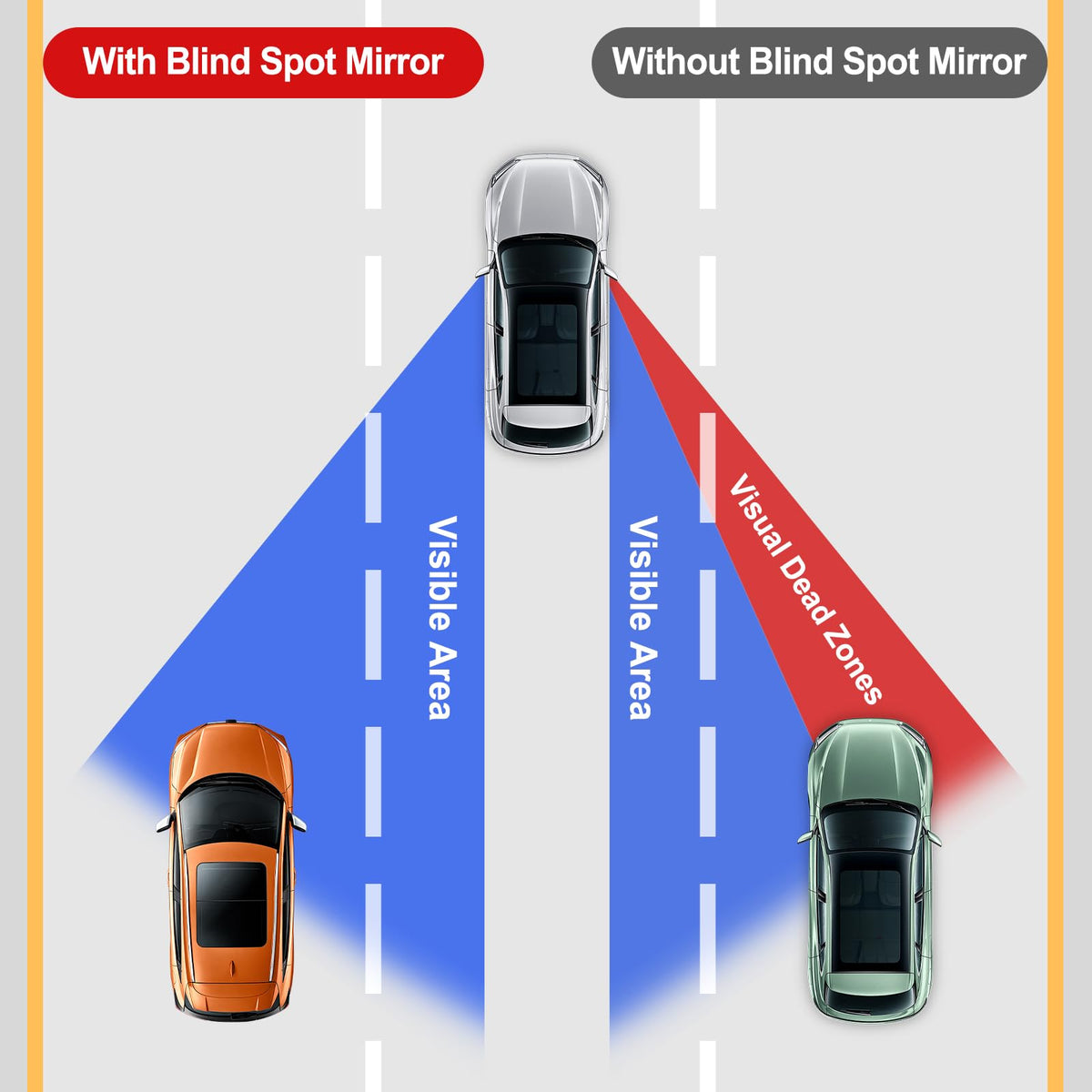 LivTee Blind Spot Mirror, 2" Round HD Glass Frameless Convex Rear View Mirrors Exterior Accessories with Wide Angle Adjustable Stick for Car SUV and Trucks, Pack of 2 Jansha Store