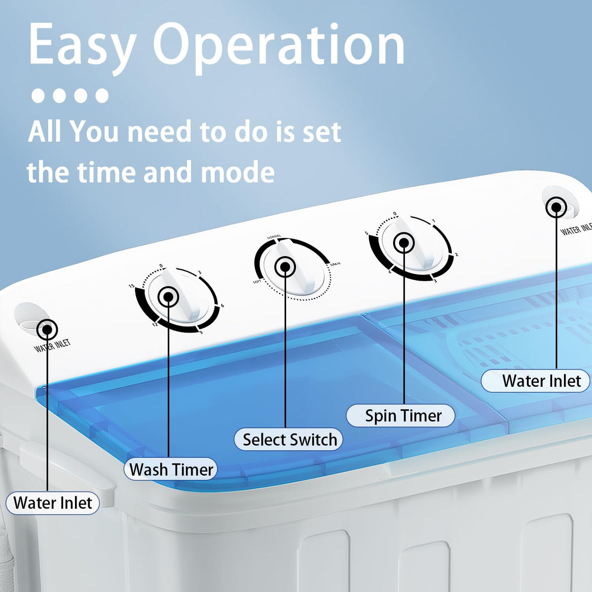 Erivess Portable Twin Tub 19lbs Washing Machine with Drying Rack and 10 Hangers, 12lbs Washer Mini Compact Laundry Machine with 7lbs Spinner, 1500rpm Semi-automatic Washer Combo for Dorm&Apartment Jansha Store