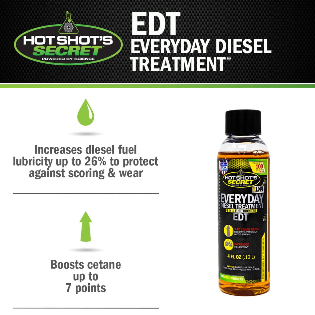 Hot Shot's Secret Everyday Diesel Treatment EDT, 16 oz Jansha Store