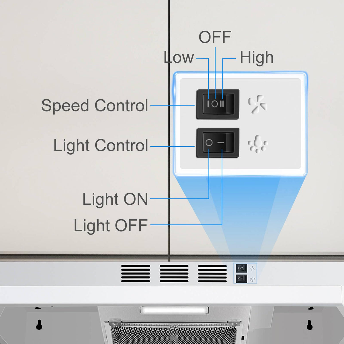 SNDOAS Black Range Hood 36 inch,Ductless Under Cabinet Range Hood Included Carbon Sponge Filter,Ducted Optional,Kitchen Hood 36 inch with 2 Vents,2 Speeds,Hard Wired Stove Vent Jansha Store