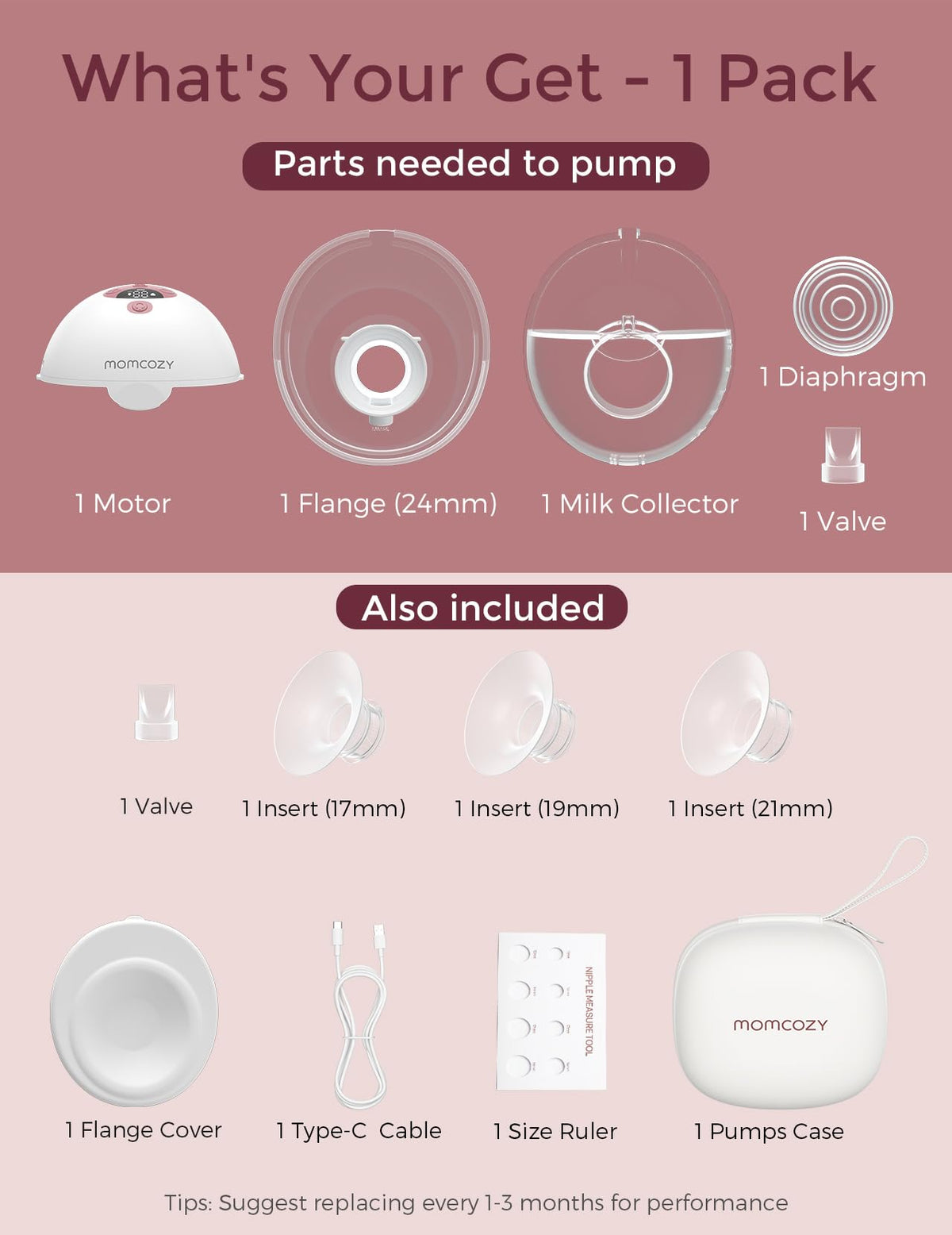 Momcozy Nipple Ruler, Silicone Flange Sizing Tool for Breast Pump Fitting Jansha Store
