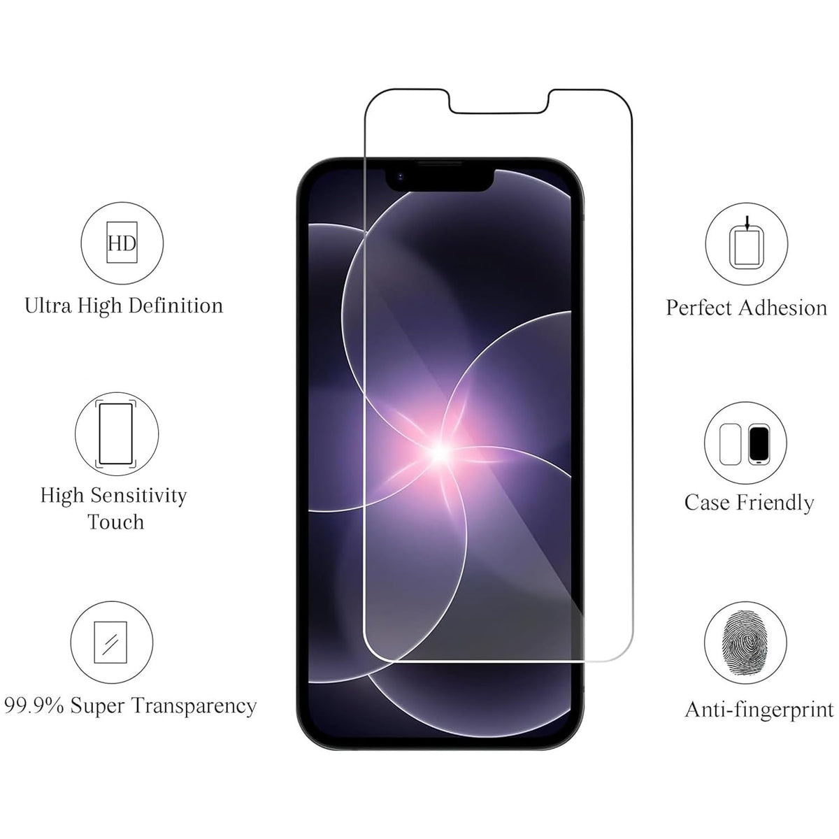 Ailun 3 Pack Screen Protector for iPhone 16 / iPhone 15 / iPhone 15 Pro Jansha Store