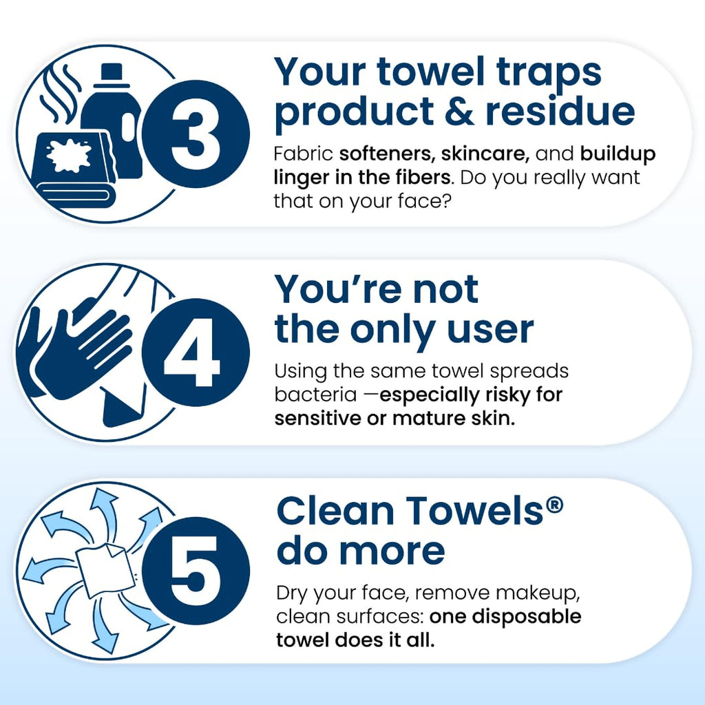 Clean Skin Club Clean Towels XL® Original 50 Ct + Healthy Aging 10ct Travel Pack Duo, 100% USDA Biobased Disposable Face Towels, Makeup Remover Dry Wipes, Ultra Soft, Smooths Fine Lines & Wrinkles Jansha Store