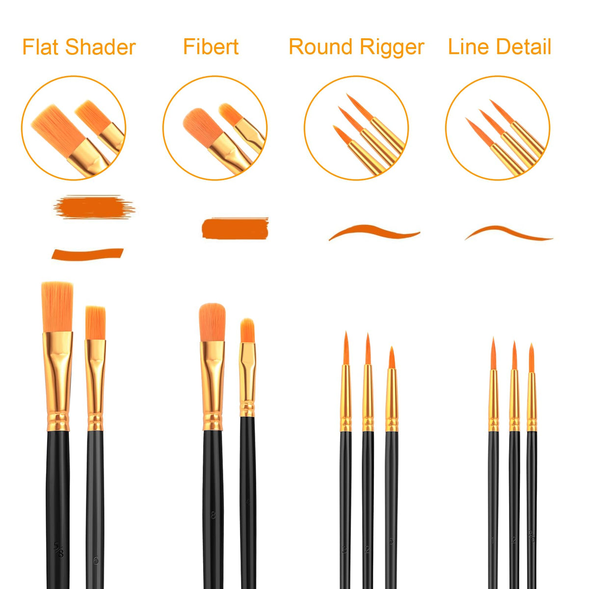 AROIC 10 Pcs Paint Brushes, Acrylic Oil Watercolor Painting Brush Set Jansha Store