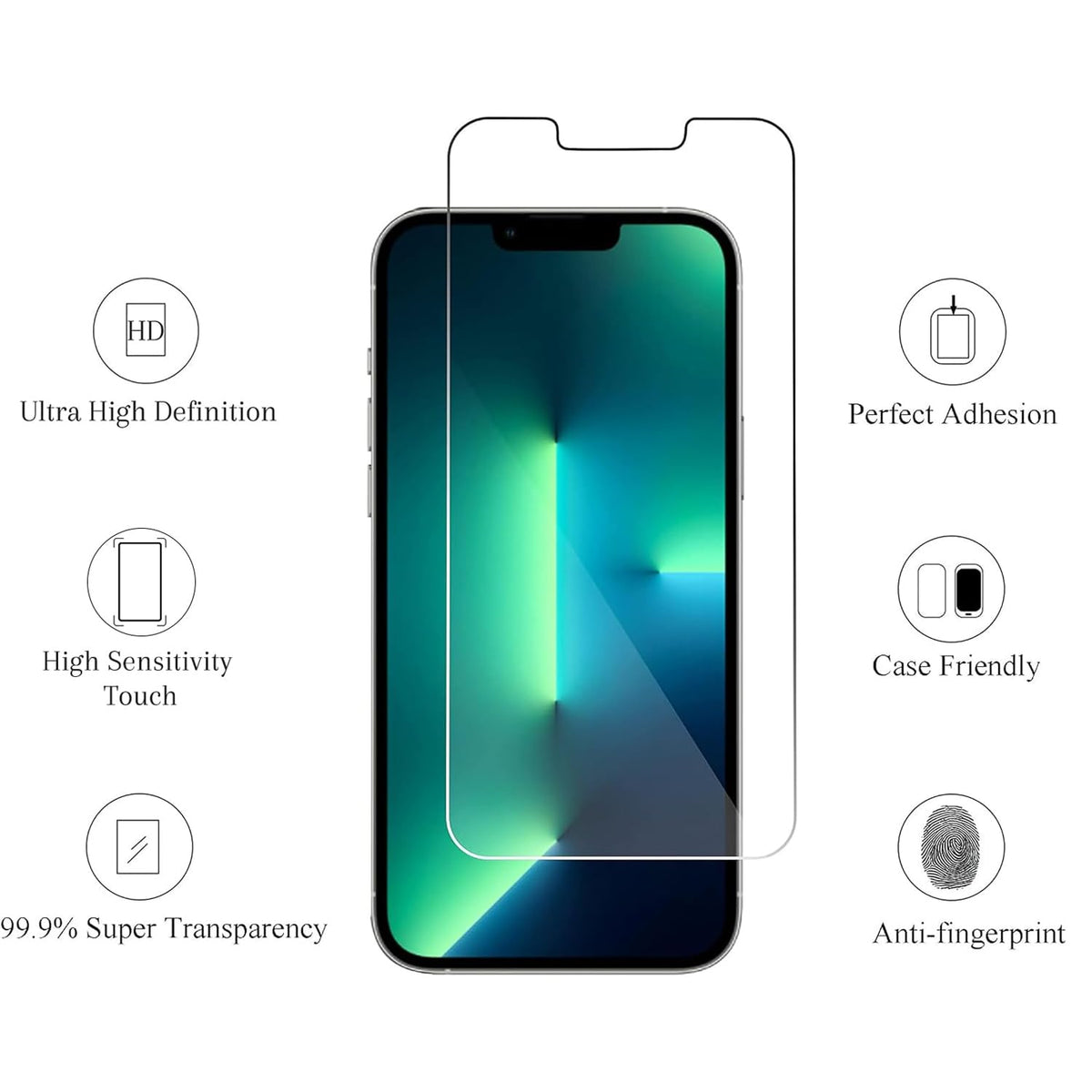 Ailun Screen Protector + Camera Lens Protector for iPhone 16 Pro, 3+3 Pack Jansha Store