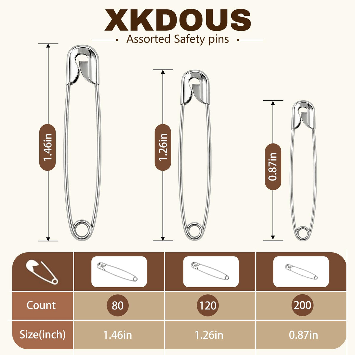 XKDOUS 3 Inch Large Safety Pins 100 pcs Silver Pins Bulk Jansha Store