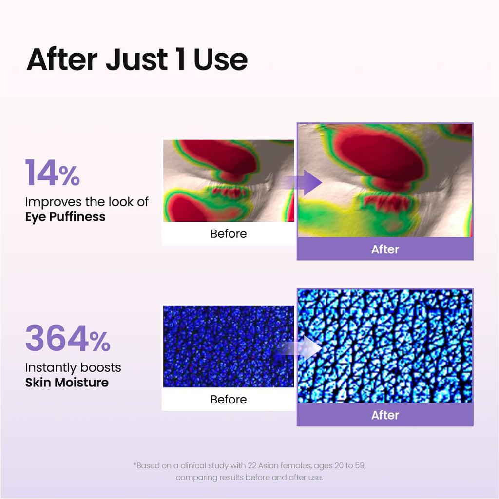 BIODANCE Hydrogel Eye Patches for Under Eye - Collagen Peptide, Anti Wrinkle & Fine Lines (60 Count) Jansha Store