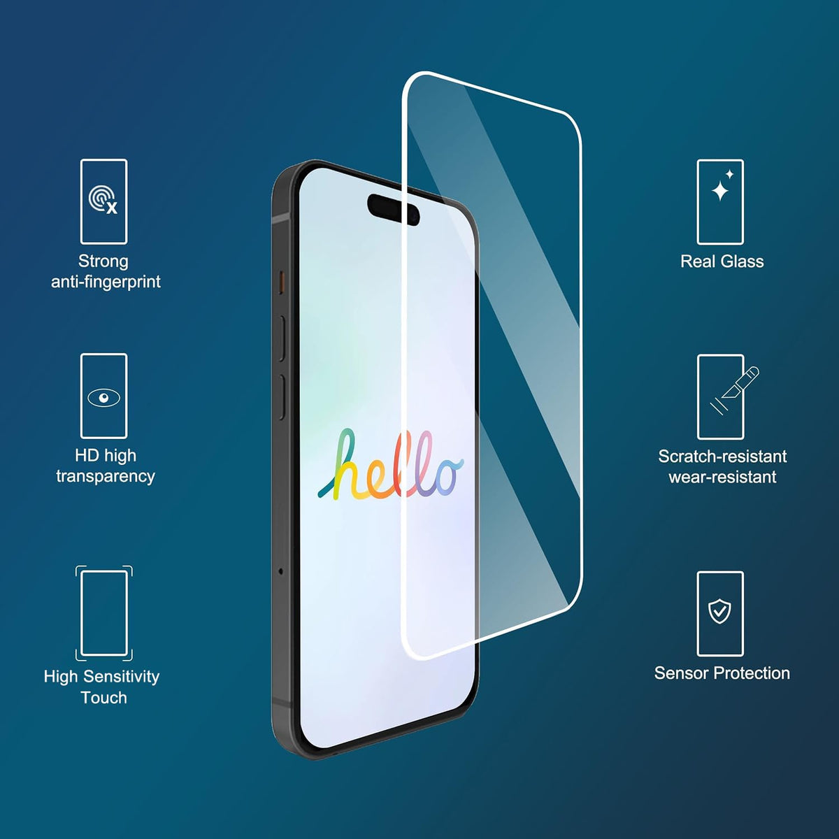 Ailun Screen Protector + Camera Lens Protector for iPhone 16 Pro, 3+3 Pack Jansha Store