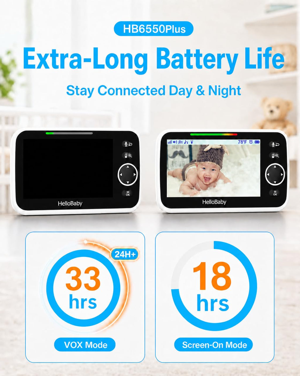 HelloBaby No WiFi Baby Monitor Camera and Audio HB6550, 5" Video Screen Jansha Store