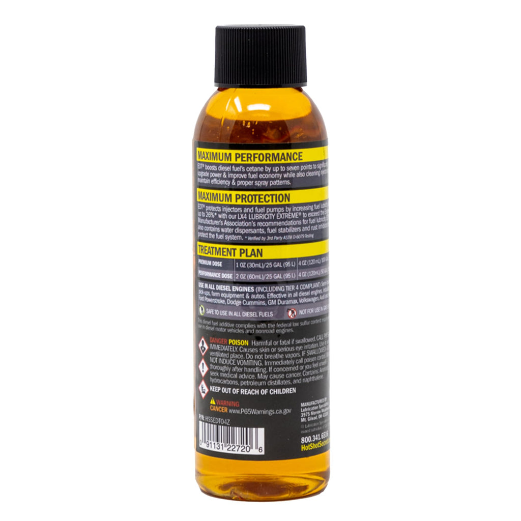 Hot Shot's Secret Everyday Diesel Treatment EDT, 16 oz Jansha Store
