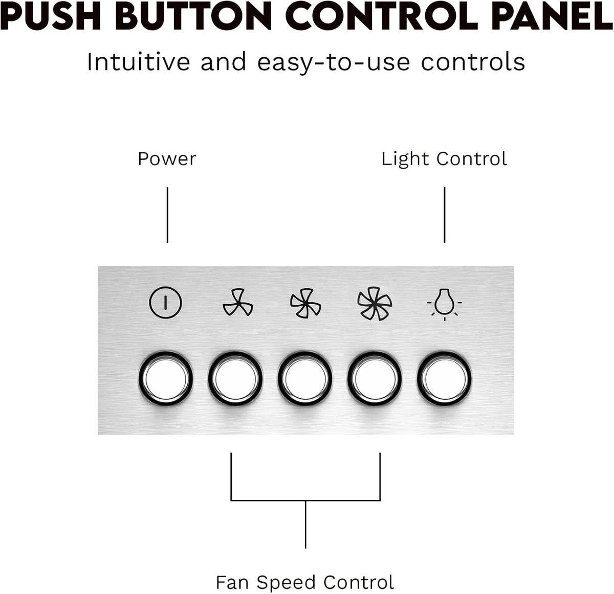 COSMO COS-5MU30 30 in. Delta Collection Ducted Under Cabinet Range Hood, Button Controls, Reusable Filters, LED Lights, Stainless Steel Jansha Store