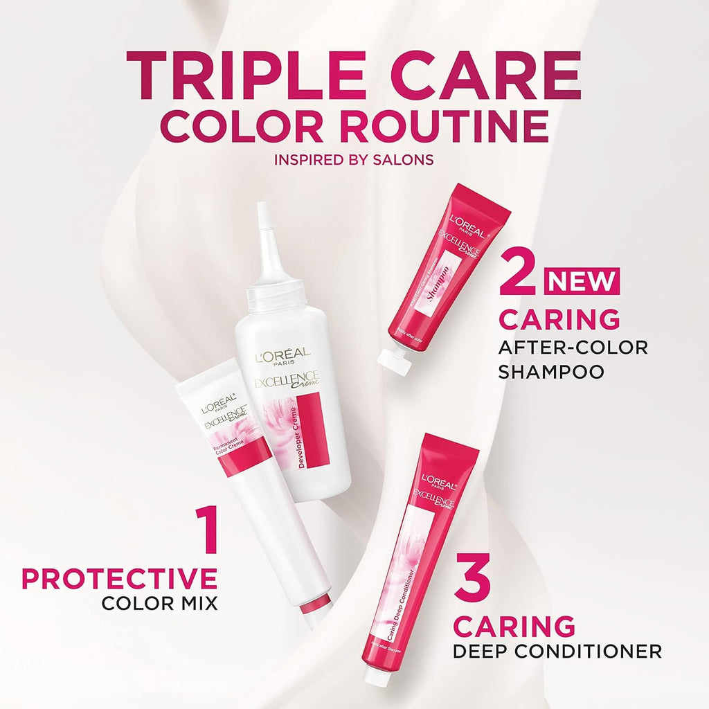 L'Oreal Paris Excellence Crème Permanent Hair Dye, Triple Care Hair Color with Hyaluronic Acid for 100% Gray Coverage, 4 Dark Brown, 1 Kit (Packaging May Vary) Jansha Store