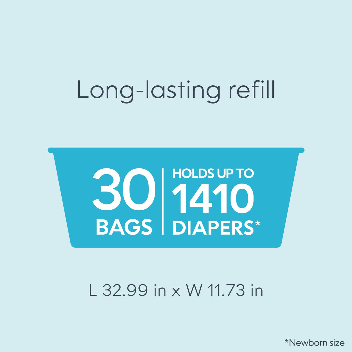 Diaper Genie Easy Roll Refill | 18 Bags Per Refill | Holds Up to 846 Newborn Diapers | Odor Control | Diaper Pail Refill Bags | Fits Diaper Genie Signature & Platinum Pails, Packaging may vary Jansha Store