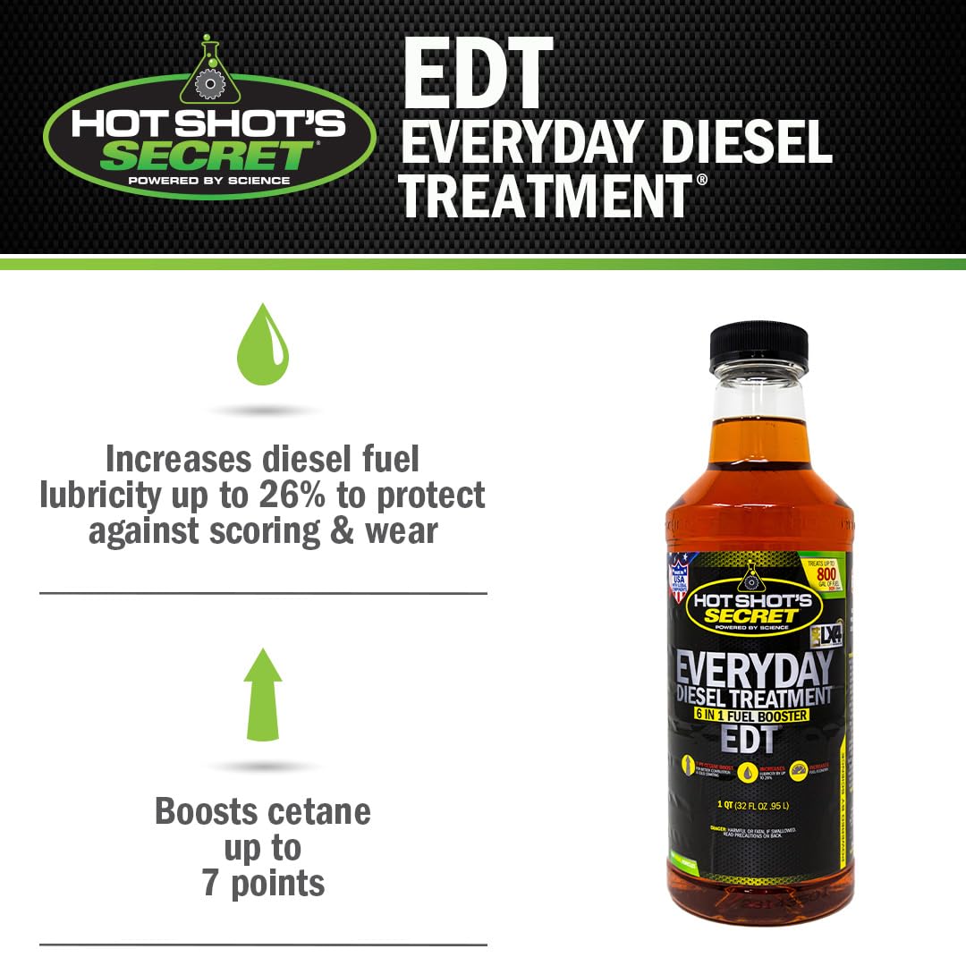 Hot Shot's Secret Everyday Diesel Treatment EDT, 16 oz Jansha Store