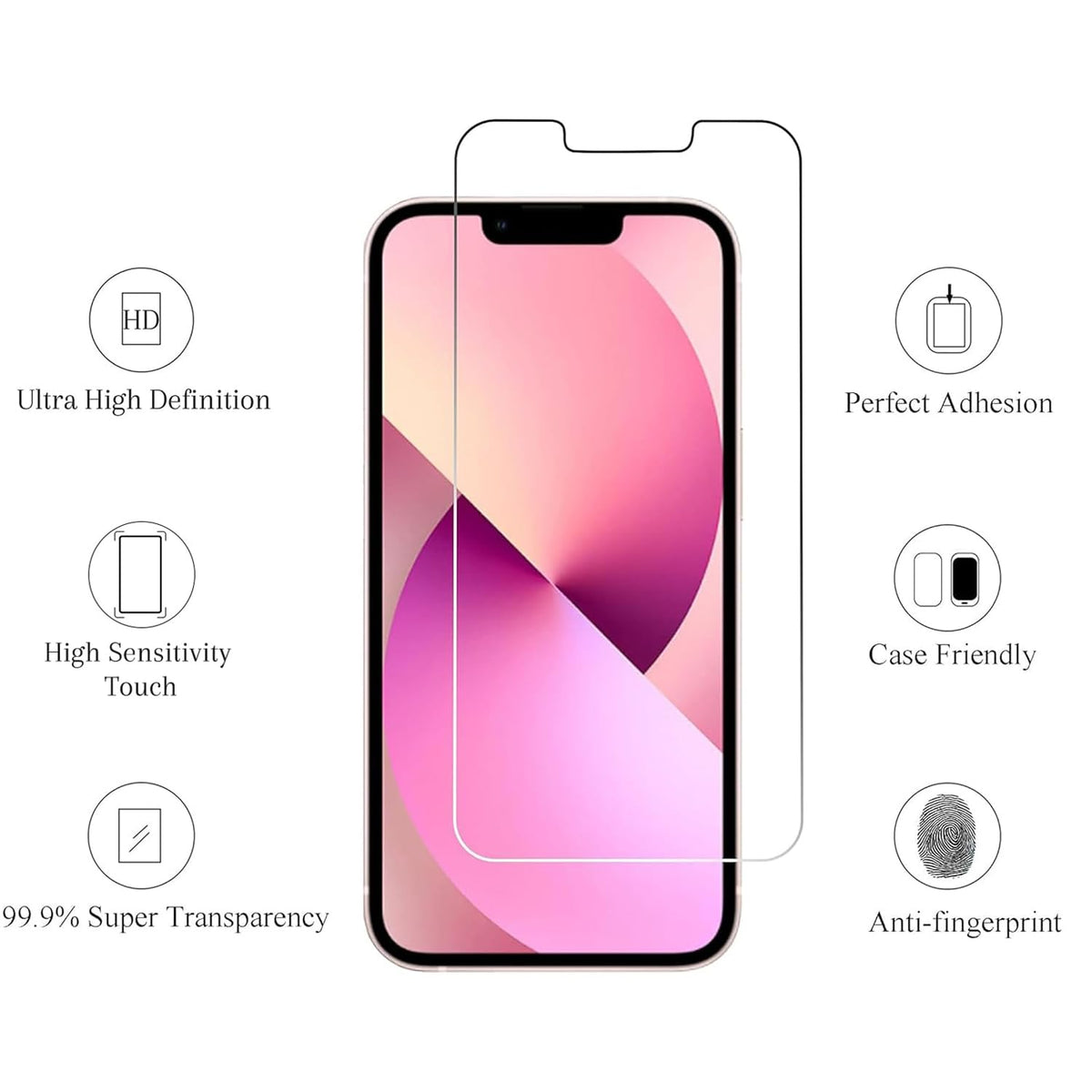 Ailun 3 Pack Screen Protector for iPhone 16 / iPhone 15 / iPhone 15 Pro Jansha Store