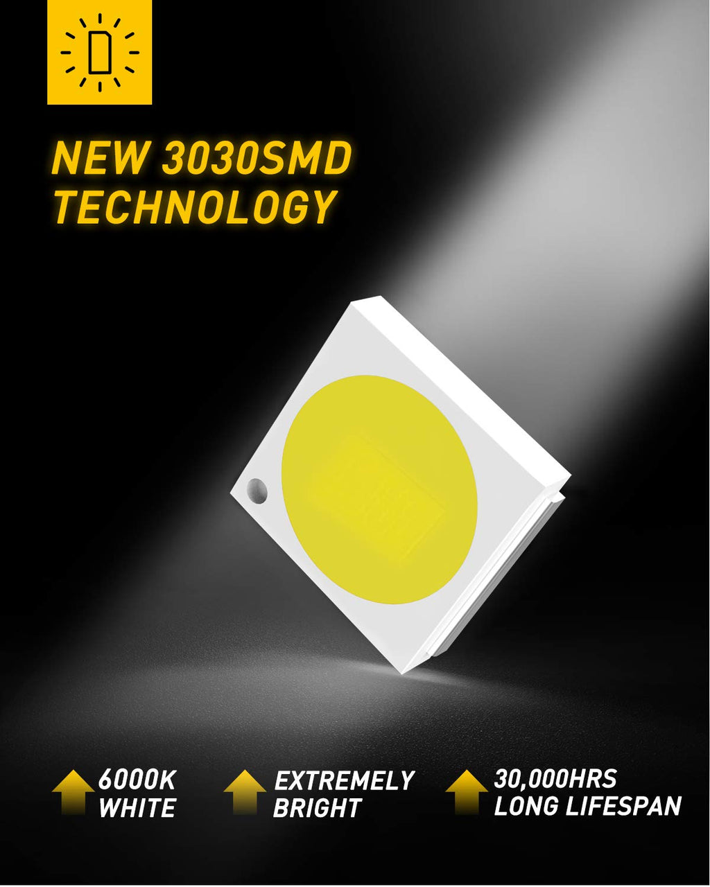 AUXITO 194 LED Bulbs for License Plate Light 168 175 2825 W5W T10 24-SMD 3014 Chipsets 6000K White for Car Dome Door Map Dash Courtesy Cargo License Plate Lights, Pack of 2 Jansha Store
