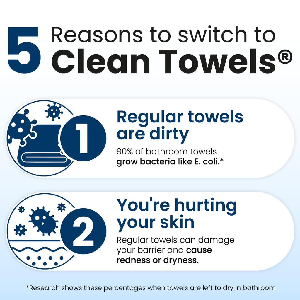 Clean Skin Club Clean Towels XL® Original 50 Ct + Healthy Aging 10ct Travel Pack Duo, 100% USDA Biobased Disposable Face Towels, Makeup Remover Dry Wipes, Ultra Soft, Smooths Fine Lines & Wrinkles Jansha Store